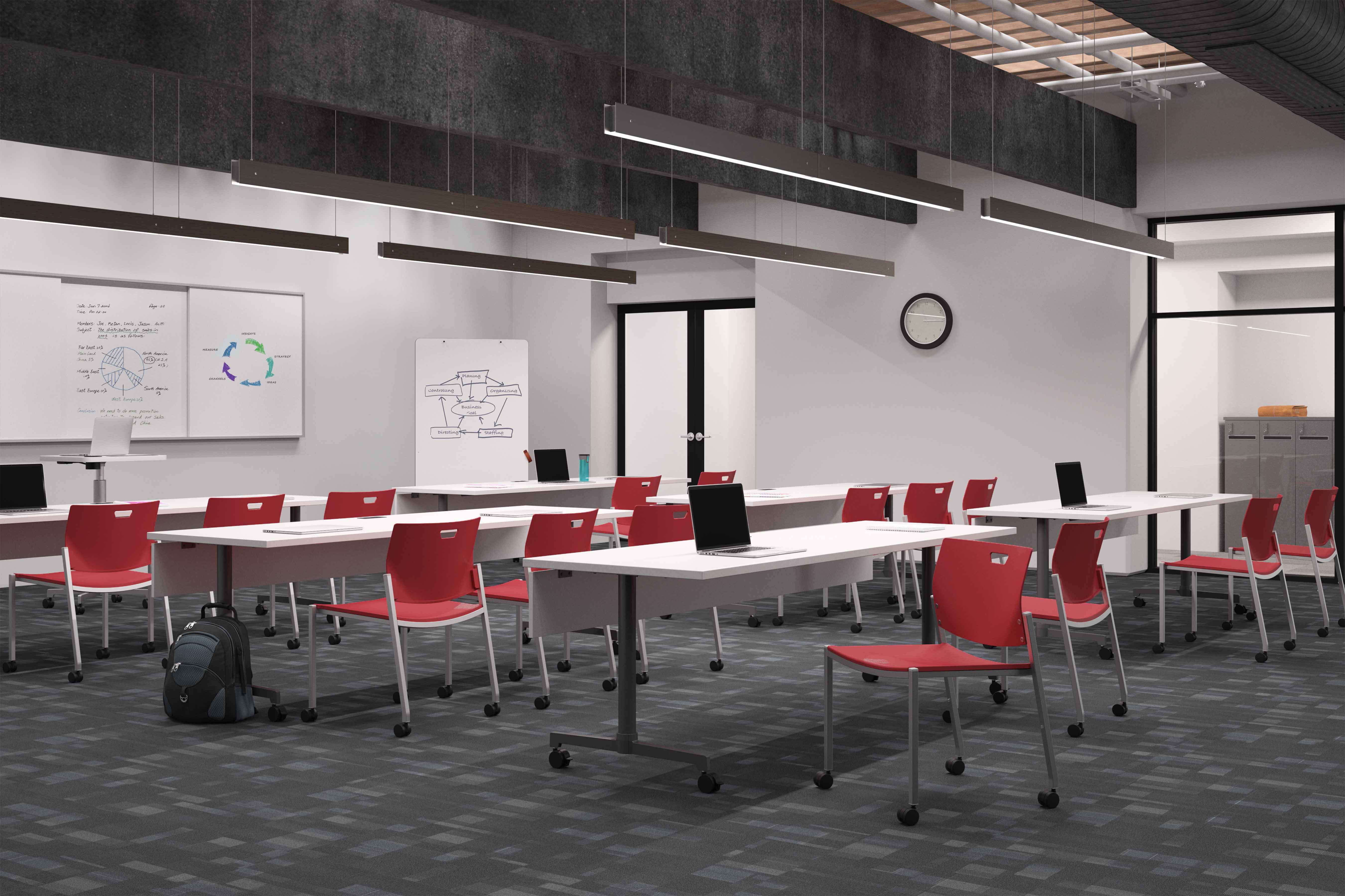 LOK TRAINING TABLES