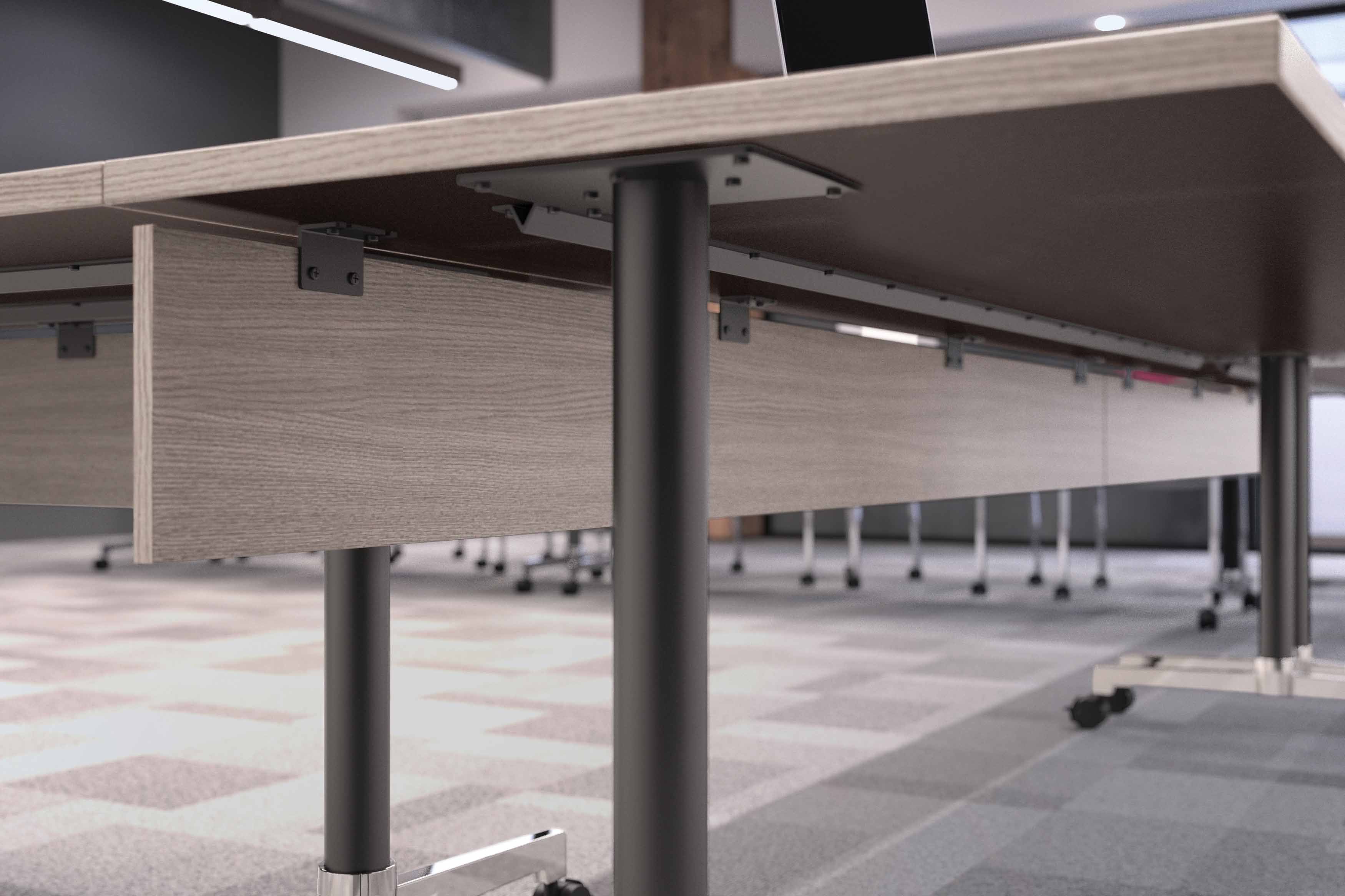 LOK TRAINING TABLES